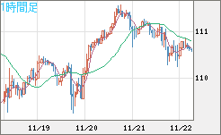 CADJPY