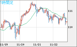 CADJPY