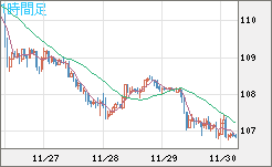 CADJPY