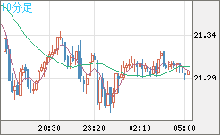 CNHJPY