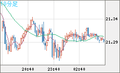 CNHJPY