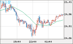 CNHJPY