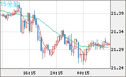 CNHJPY