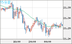 CNHJPY