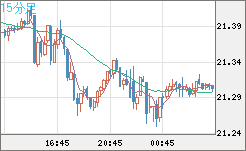 CNHJPY