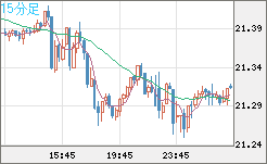 CNHJPY