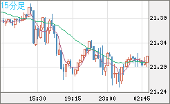 CNHJPY