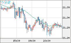 CNHJPY