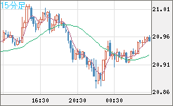 CNHJPY