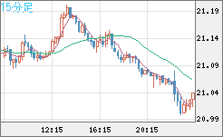 CNHJPY