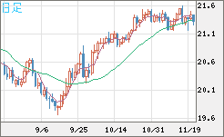 CNHJPY