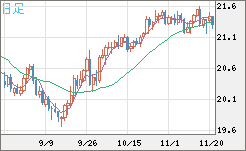 CNHJPY