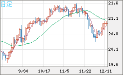 CNHJPY