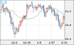 CNHJPY