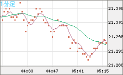 CNHJPY