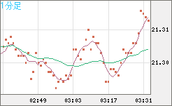 CNHJPY