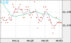 CNHJPY