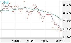 CNHJPY