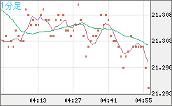 CNHJPY