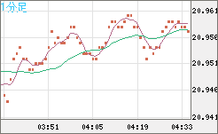 CNHJPY