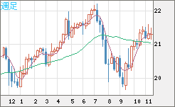 CNHJPY