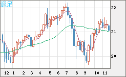 CNHJPY