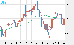 CNHJPY