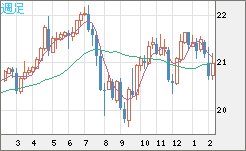 CNHJPY