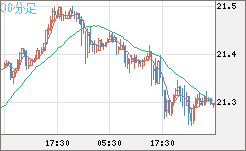 CNHJPY