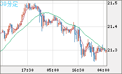 CNHJPY