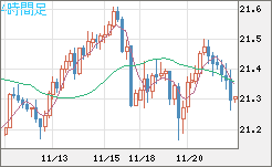 CNHJPY