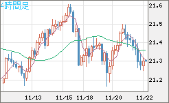 CNHJPY