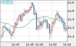 CNHJPY