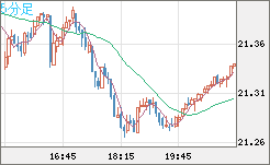 CNHJPY