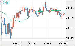 CNHJPY