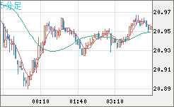 CNHJPY