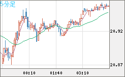 CNHJPY