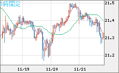 CNHJPY