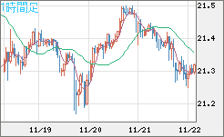 CNHJPY