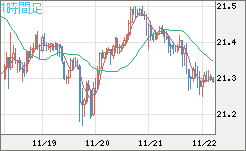 CNHJPY