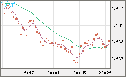 Geoma84zq9wajm