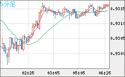 Geoma84zq9wajm