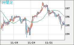 GBPJPY