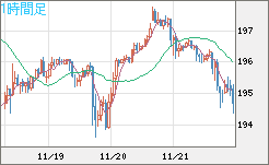 GBPJPY