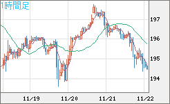 GBPJPY