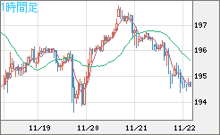 GBPJPY