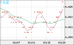 TRYJPY