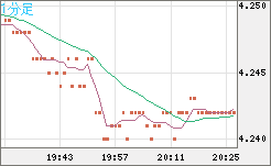 TRYJPY