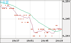 TRYJPY