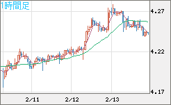 TRYJPY